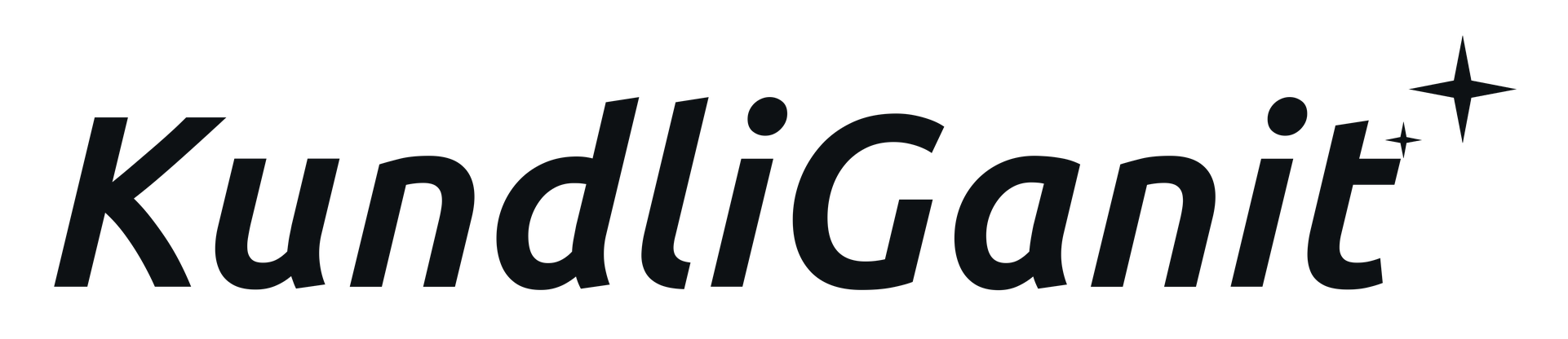 KundliGanit